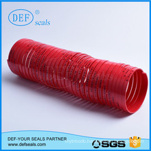 Bearing Band Guide Tape Two Colour for Your Choice